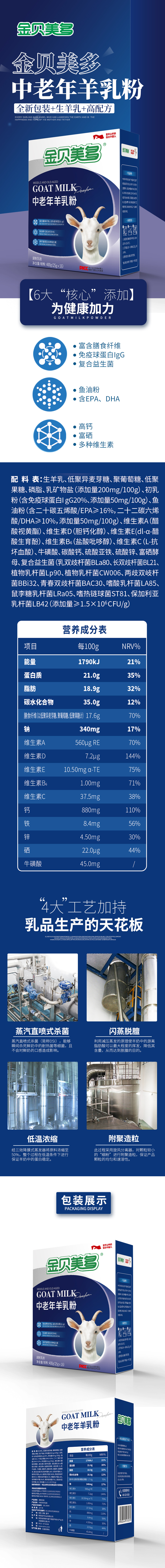 重磅|金貝美多系列全線產品重磅升級,新包裝+生羊乳+高配方,搶占市場新機遇!(圖4)