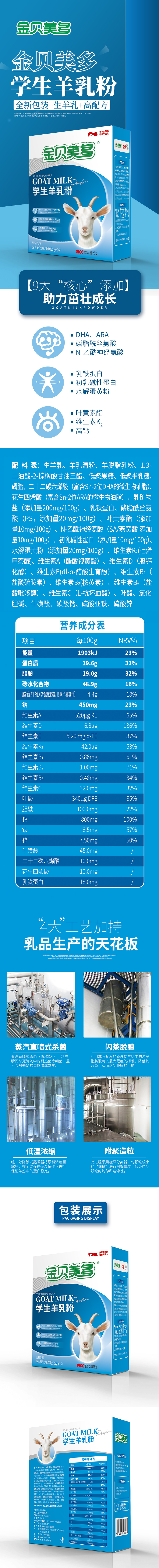 重磅|金貝美多系列全線產品重磅升級,新包裝+生羊乳+高配方,搶占市場新機遇!(圖3)